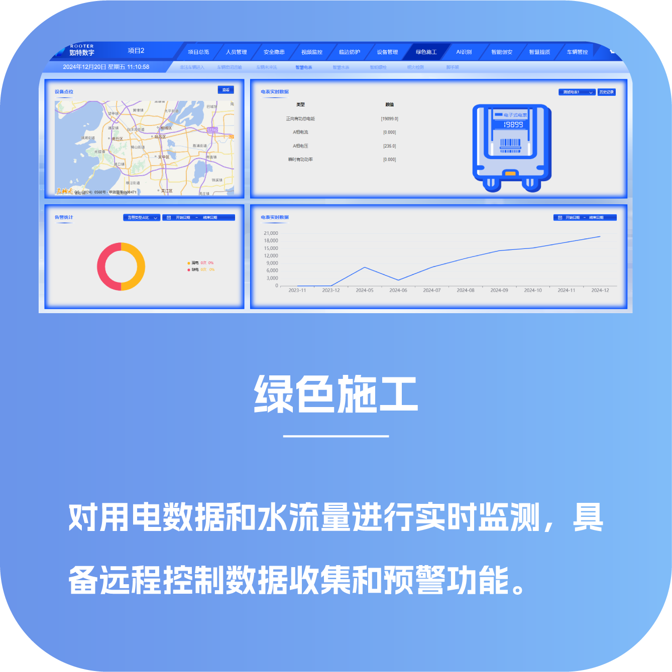 智慧营造管理系统部分截图